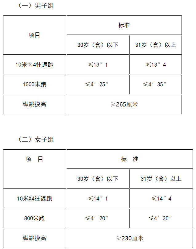 http://www.dtdjzx.gov.cn/u/cms/dtdjzx/201901/02165029wec2.png